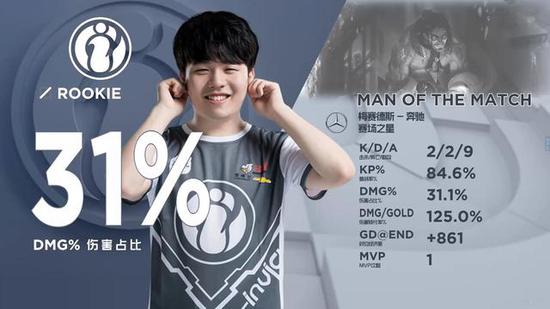 跌宕剧情，英雄结尾！G2逆转Vitality进入决赛